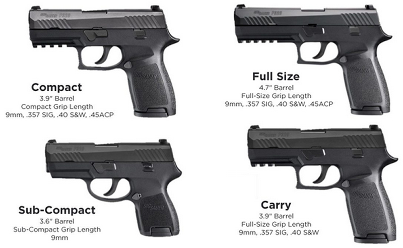 Sig Sauer P320 Features and Specifications Sig Sauer P320 Features and Specifications