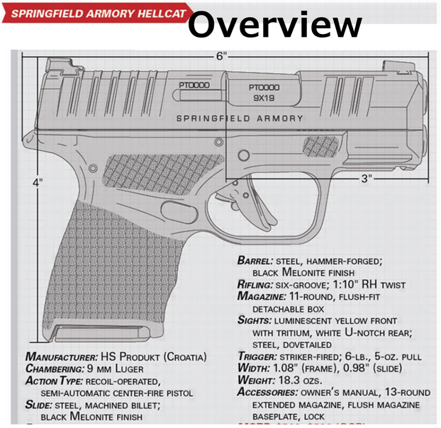 Overview Springfield Armory Hellcat Overview Springfield Armory Hellcat