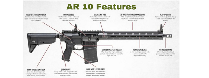 Key Features of The AR-10? Key Features of The AR-10?